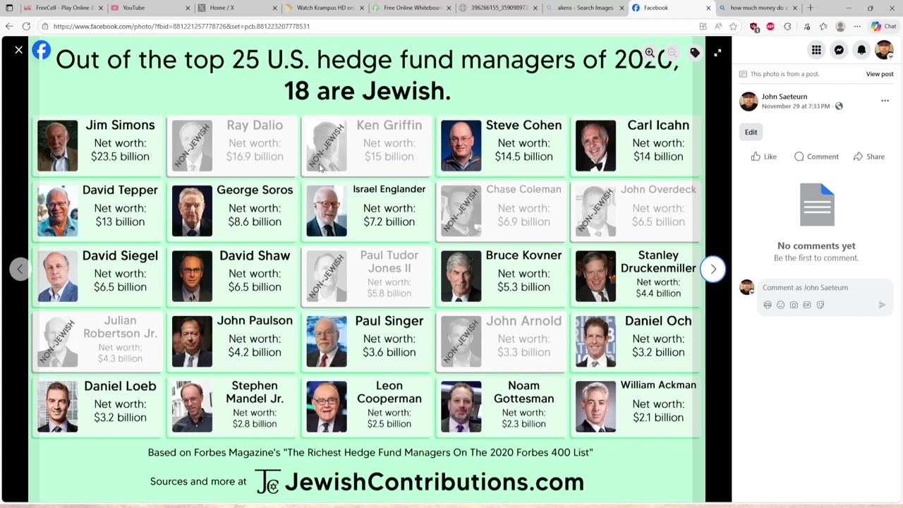 the rulers of this world