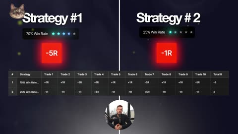 How to Grow Your SMALL Trading Account FAST in 2025 Step by Step Part11