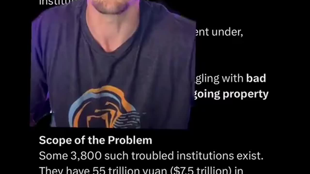 China had 40 Banks Go under in one Week!