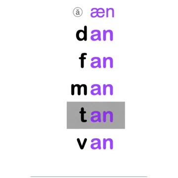 Repetition Page6 Set5 🇨🇦