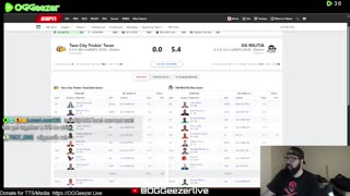 🔴Rumble ripped me off on the Creators Partner Program