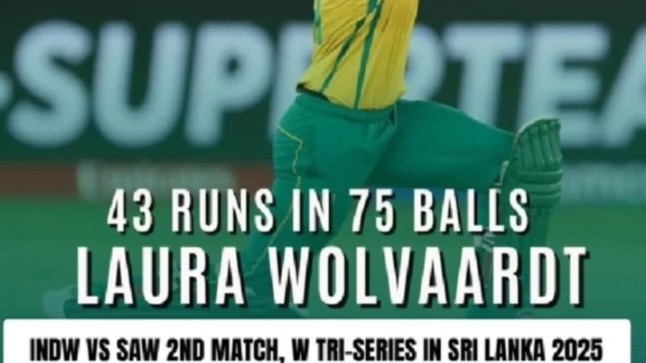 Indw beat SAWby 15 runs
