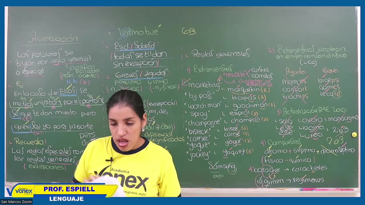 VONEX SEMESTRAL 2024 | Semana 04 | Lenguaje