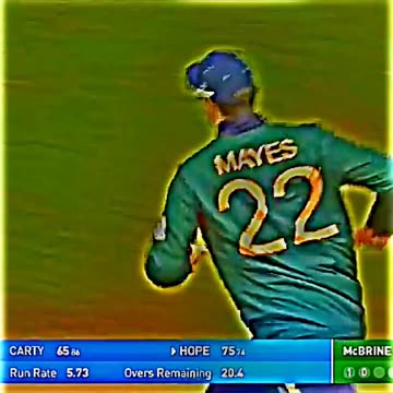 “Ireland’s Epic ODI Showdown vs West Indies – 3rd Match Highlights!”