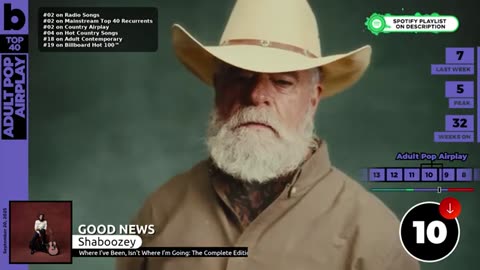 Billboard Pop Songs | Recurrents | Adult Pop | Adul Contemporary Airplay (September 20th, 2025)