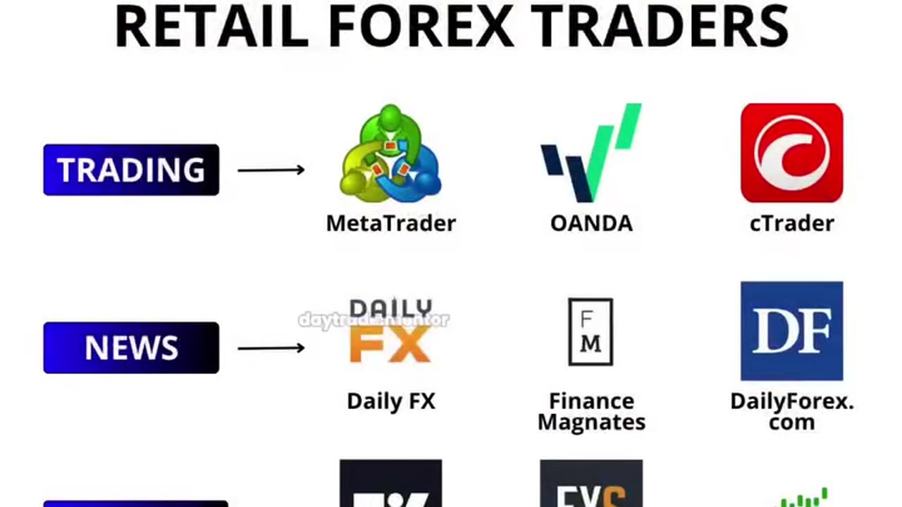 TRADING_ABCDEFGHIJKLMNOPQRSTUWXYZ