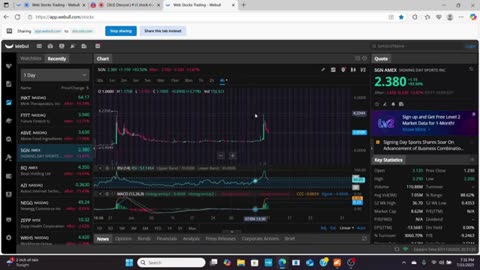 3 Penny Stocks That EXPLODED 1000%+ ?? | Is $INKT $SGN $ABVE Just Getting Started?