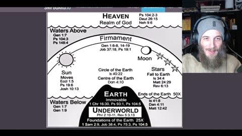 Uncensored Church 63: Where are we?