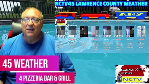 NCTV45 LAWRENCE COUNTY 45 WEATHER TUES JULY 8 2025