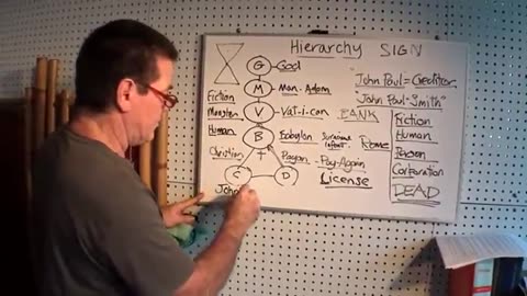 Hierarchy: Rank In Society And The Ranks Of Societies...