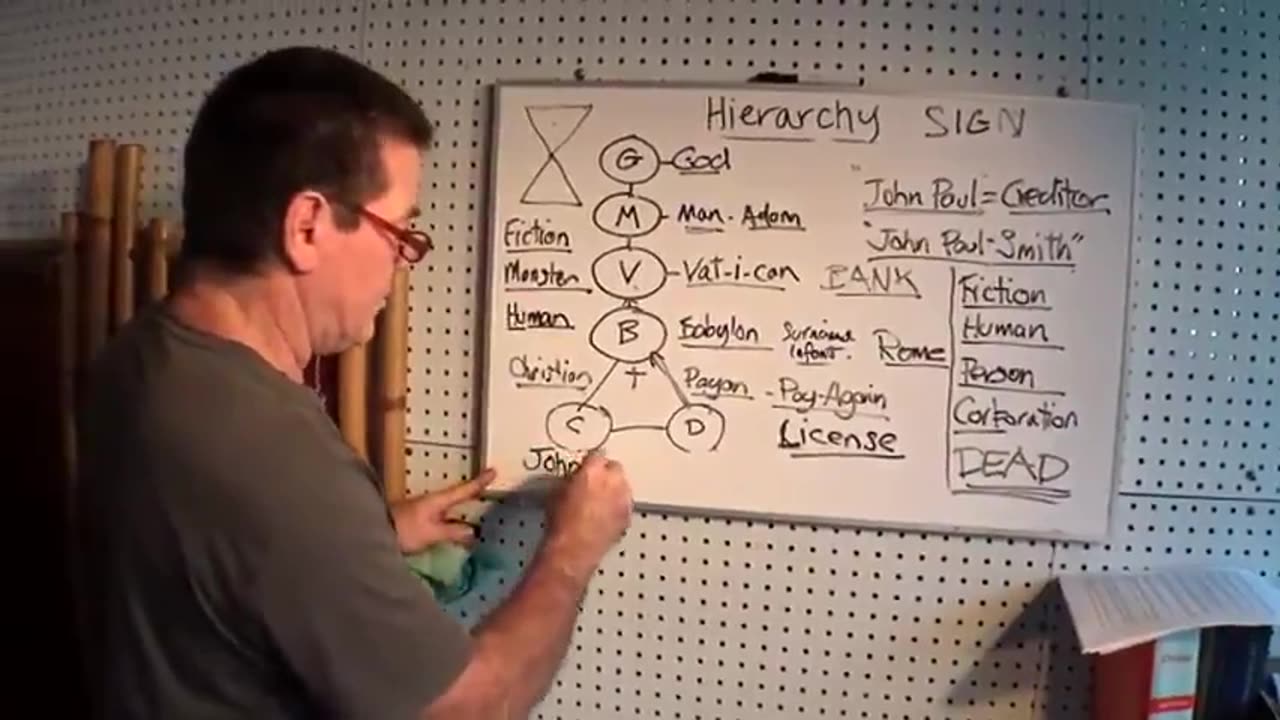 Hierarchy: Rank In Society And The Ranks Of Societies...