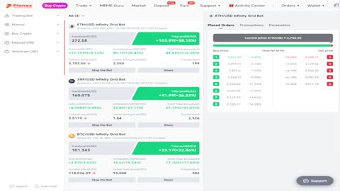 Eth USD Infinity bot 2% spacing 60days 30%ROI