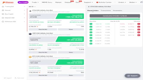 Eth USD Infinity bot 2% spacing 60days 30%ROI