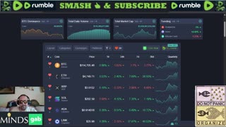 Saturday Crypto Talk 08/23/25: Bitcoin Cycle Top is Near as Eth Hits ATH