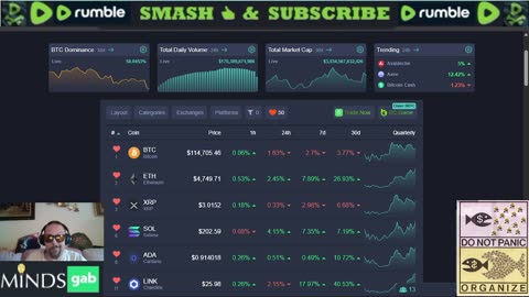 Saturday Crypto Talk 08/23/25: Bitcoin Cycle Top is Near as Eth Hits ATH