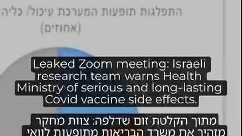 לימור פרירא ראשת צוות התיעוד בוועדת החקירה האזרחית לחיסוני הקורונה הם ידעו על הנזקים מהחיסון הם הסתירו הם המשיכו לחסן