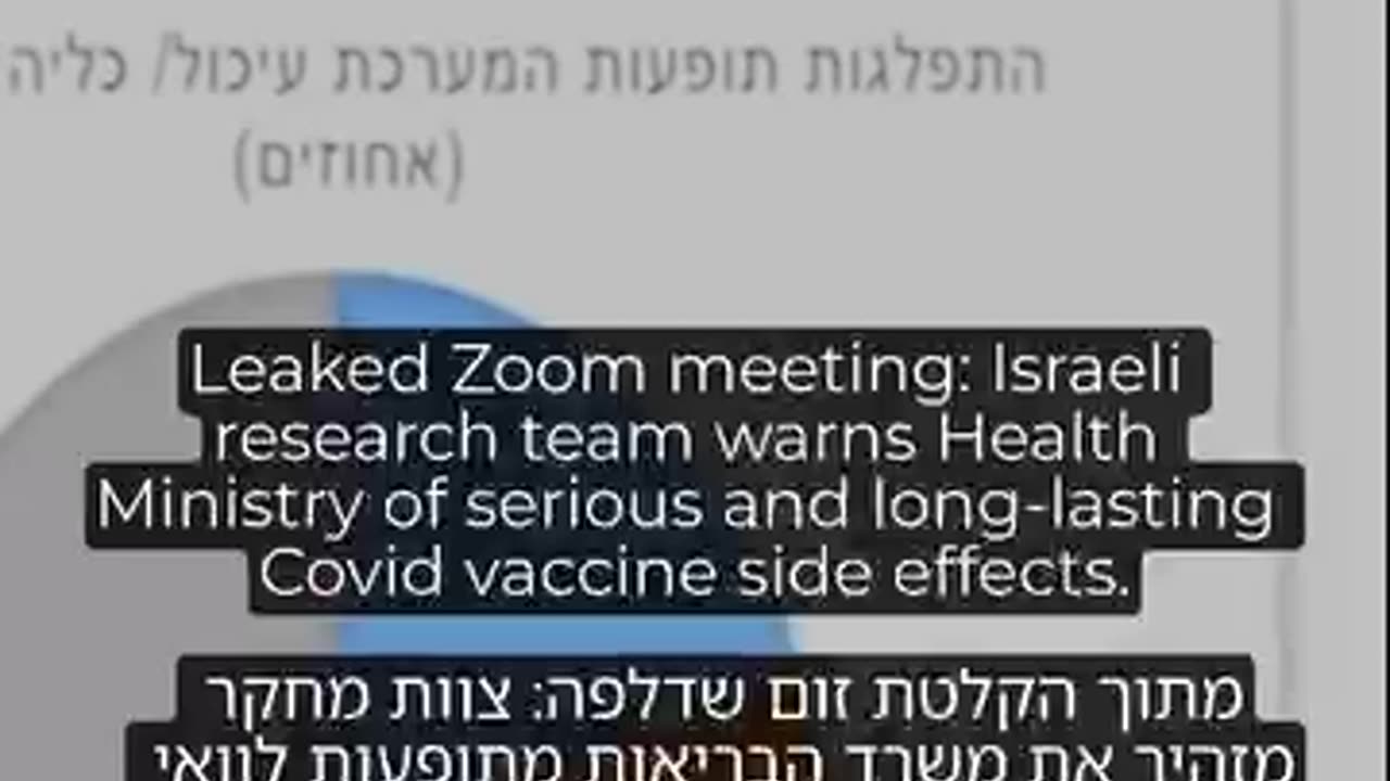 לימור פרירא ראשת צוות התיעוד בוועדת החקירה האזרחית לחיסוני הקורונה הם ידעו על הנזקים מהחיסון הם הסתירו הם המשיכו לחסן