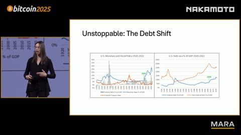 [2025-05-31] Nothing Stops This Train with Lyn Alden | Bitcoin 2025