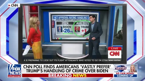 Sean Hannity: Democrats have picked the wrong side of an issue once again