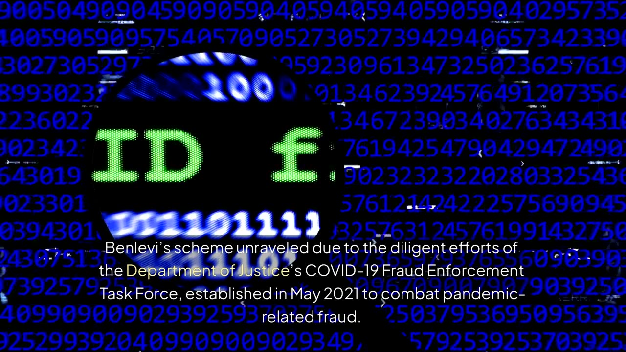 🚨 $27 MILLION PPP FRAUD EXPOSED — ROBERT BENLEVI UNMASKED