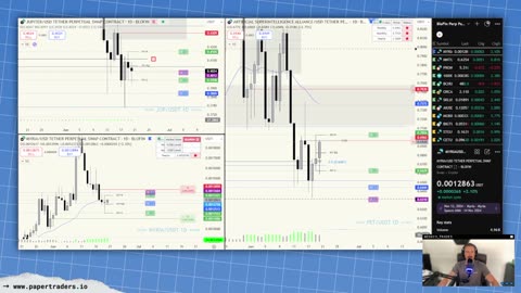 🔴 LIVESTREAM: Daily Pre-Market Trading (6/20/25)
