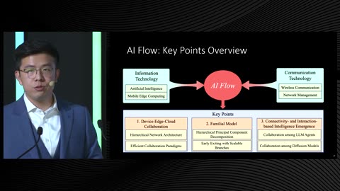ITU (AI FOR GOOD) China Telecom's Vision of AI Flow: Towards Ubiquitous Intelligence – Qizhen Weng (China Telecom)