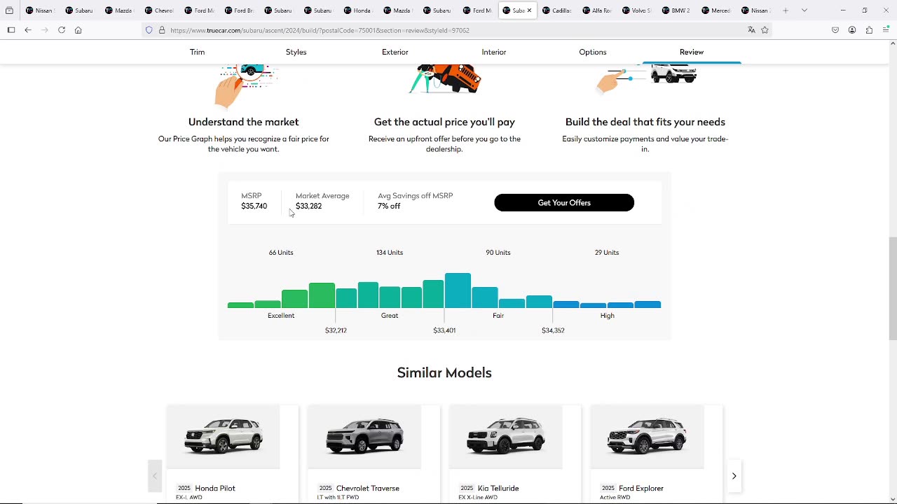 Avoid US auto tariffs by buying these affordable cars now - available on dealer lots below MSRP