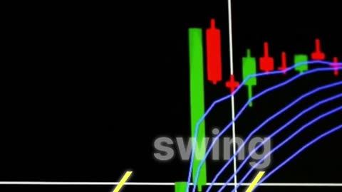 How Barbell Strategy Worked When Tried It
