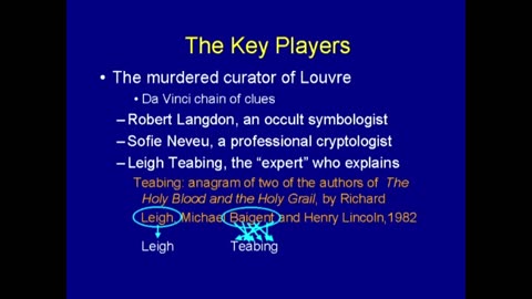 The DaVinci Deception Session 1 Chuck Missler