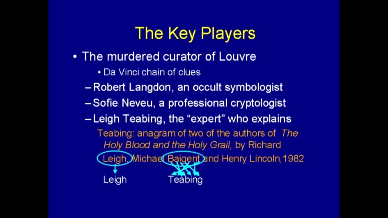 The DaVinci Deception Session 1 Chuck Missler