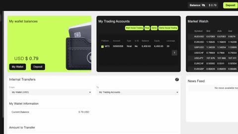 TAG MARKETS NEO FX EXFUSION - HOE KUN JE JE WINST HER-INZETTEN ? (LIVE DEMO) TOP TEAM ROB BUSER