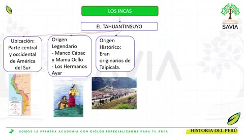 SAVIA REGULAR 2025 | Semana 03 | HP