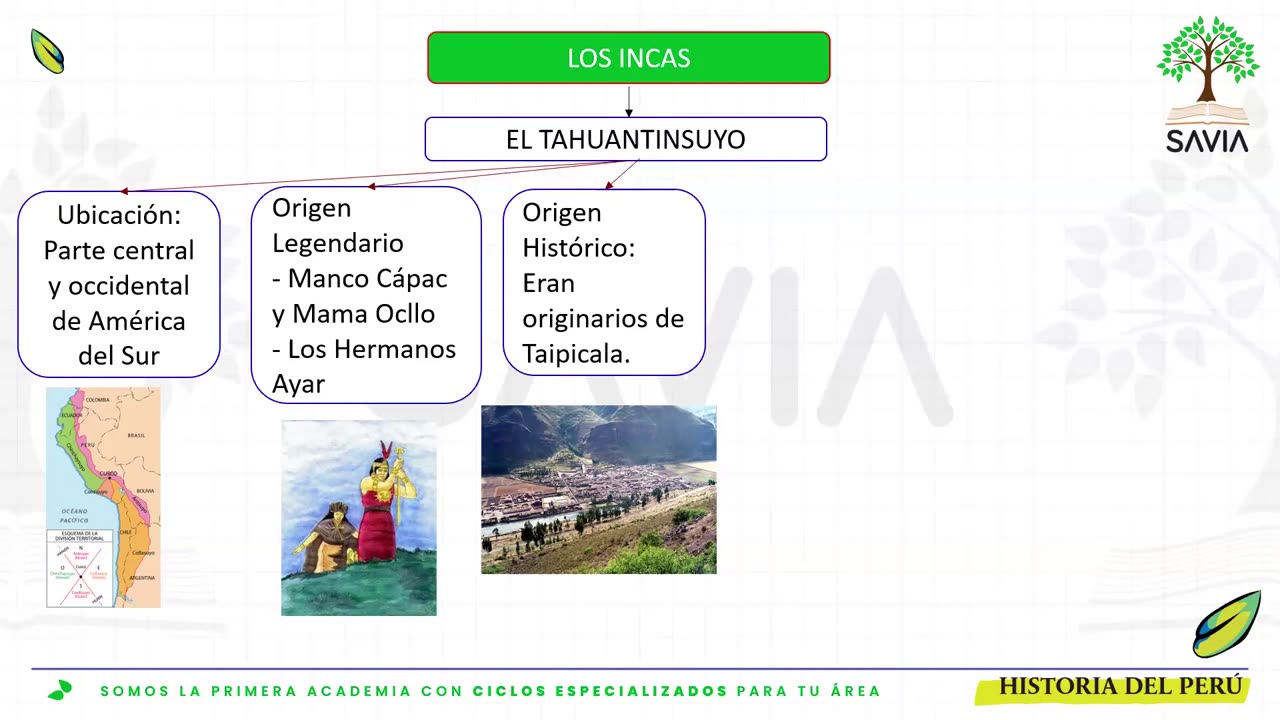 SAVIA REGULAR 2025 | Semana 03 | HP