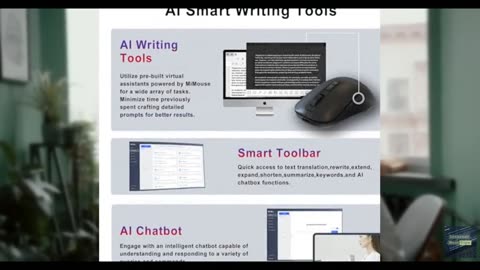 AI Voice Office Mouse,Wireless Mouse with No Fee for subscription AI Chatbot, Sm