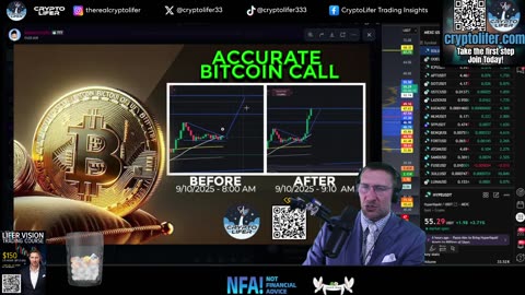 Bitcoin Live Trading: PPI IGNITES Crypto RALLY, Rate Cut Certainty or Price Trap? EP1753