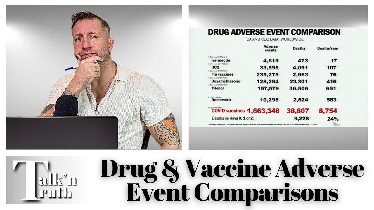 Comparing Drug & Covid Vaccine Adverse Events