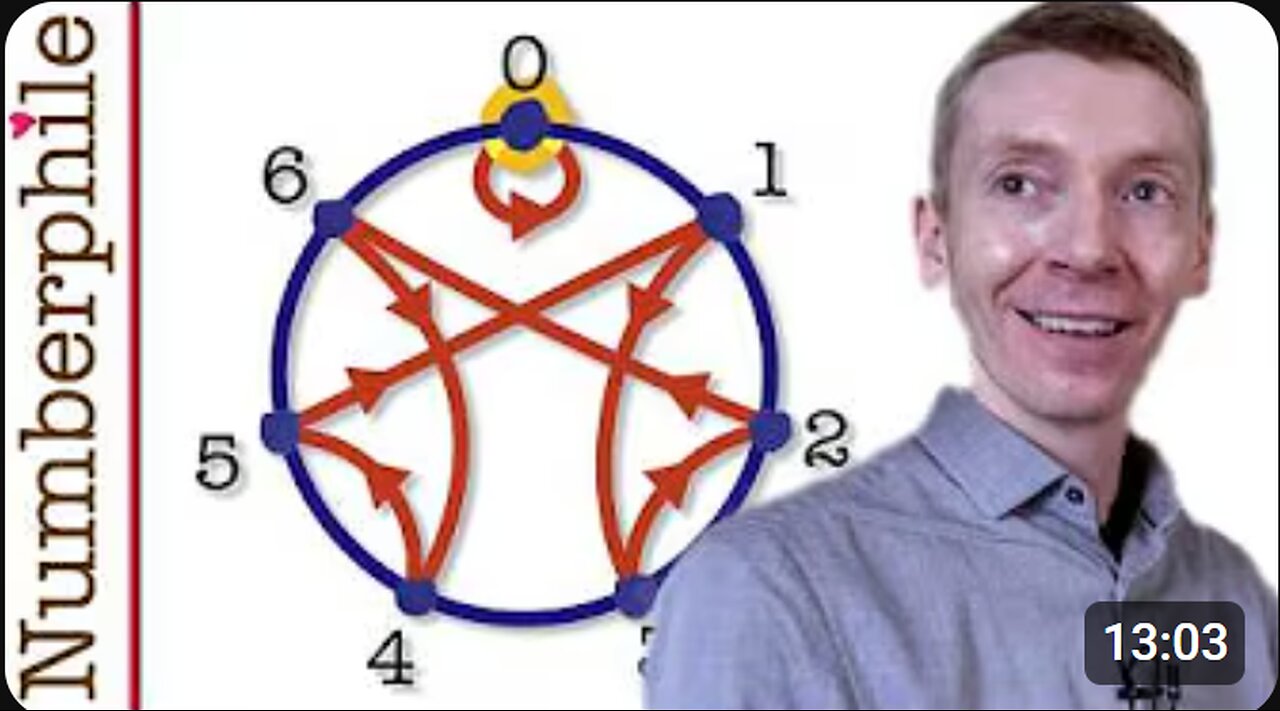 🧠 The Puzzle That Fooled Millions: Solving Seven 🔢 | Numberphile w/ Dr James Grime