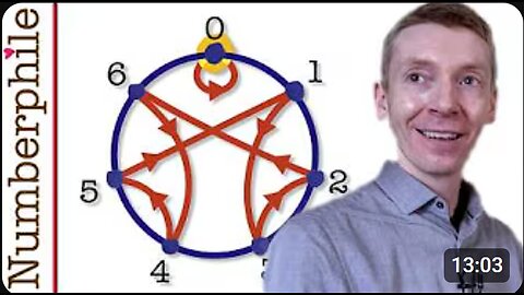 🧠 The Puzzle That Fooled Millions: Solving Seven 🔢 | Numberphile w/ Dr James Grime