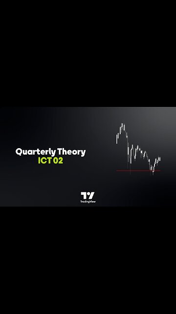 🏆 Quarterly Theory ICT 02 Indicator - True Open Session 90 Min in #Tradingview [#TradingFinder]