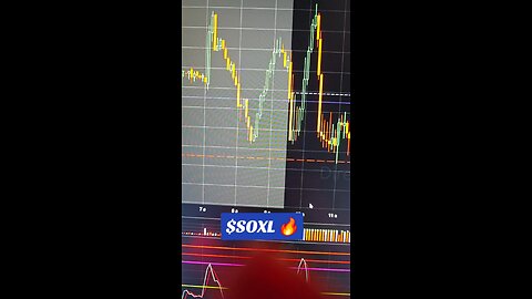 $SOXL🔥