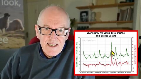 Graphics of Death-Excess Deaths in the United Kingdom During COVID-19