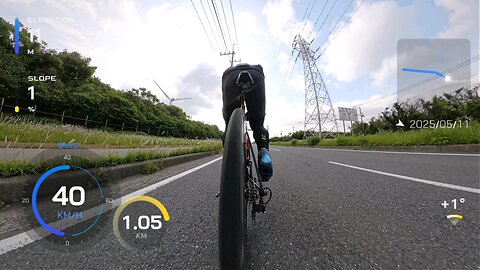 New insta test 2K dashboard.