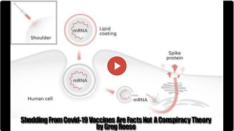 "Unraveling the Truth: COVID-19 Vaccine Shedding Facts by Greg Reese"