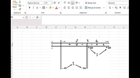 Hướng dẫn cách sử dụng Microsoft Excel để kẻ bảng biến thiên cho chương trình mới