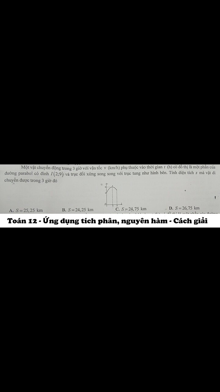 Toán 12: Một vật chuyển động trong 3 giờ với vận tốc v(km/h) phụ thuộc vào thời gian t (h) có đồ thị