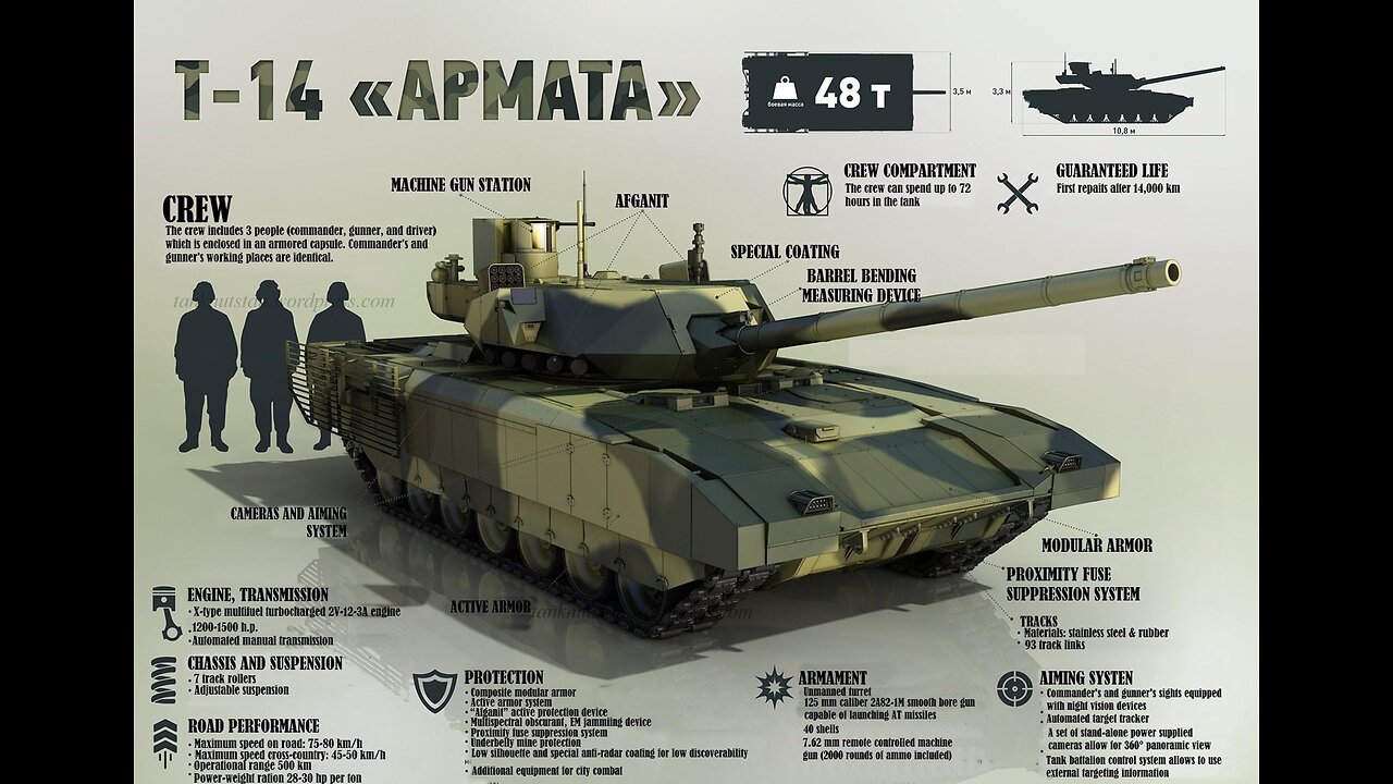 MWT: Tank Battles - T-14 Armata 152mm Gameplay Walkthrough