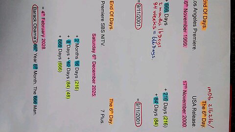 The KJB Code: 216 - 84 - 666.