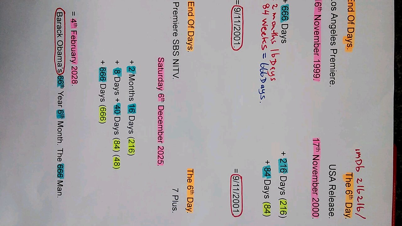 The KJB Code: 216 - 84 - 666.