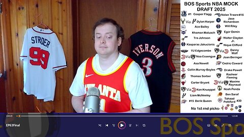 NBA Mock Draft 2025 by BOS Sports + Atlanta Hawks offseason preview - BOS Blogcast EP 63
