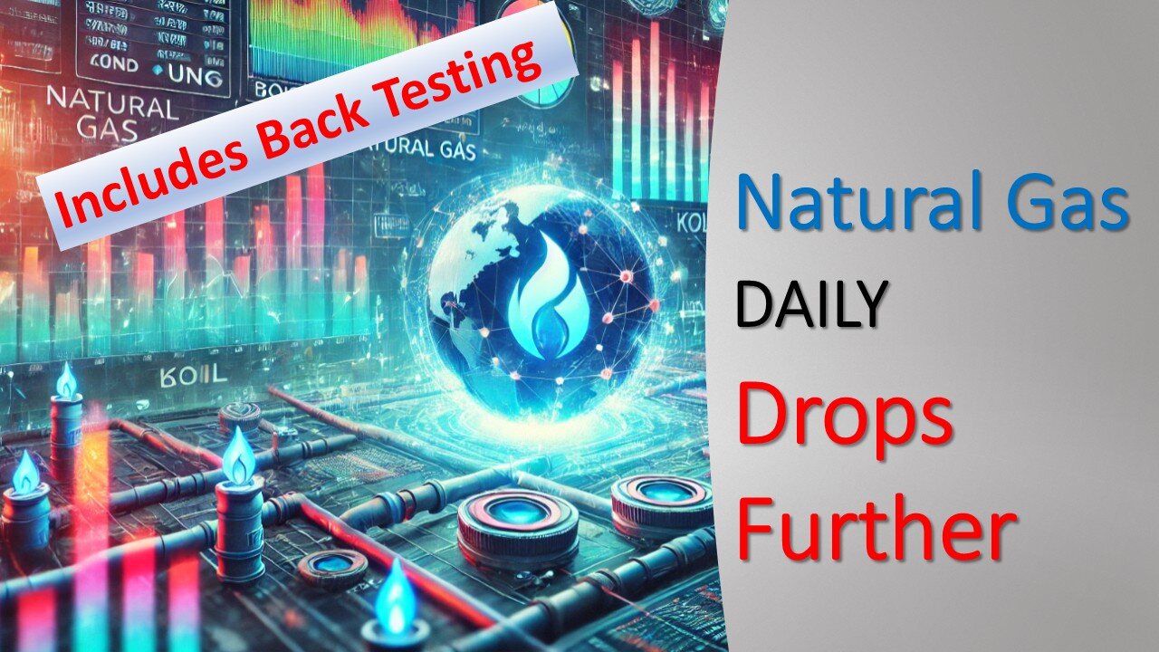 Natural Gas DAILY Drops FURTHER